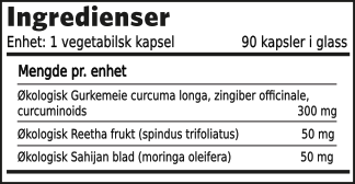 Gurkemeie innhold