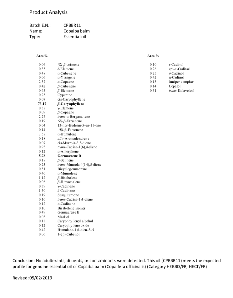 Copaiba rapport GCMS